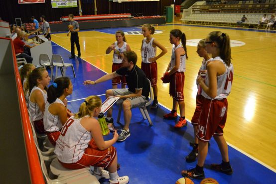 DD U14 AWBB: Belfius Namur Capitale – RBCH