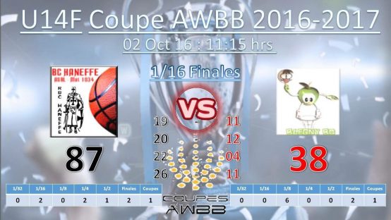 Victoire des U14 en coupe AWBB