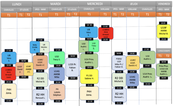 Planning des entrainements